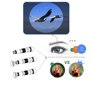 50X Mobile Phone <strong>Lens</strong> Long-range Focus <strong>Large</strong> Aperture HD Monocular <strong>Telescope</strong> Wholesale