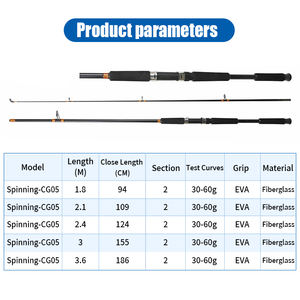 <span class=keywords><strong>Canne</strong></span> à pêche légère jaune en 3 sections pour la pêche en bateau en mer, idéale pour la pêche en eau salée - Product Image 6