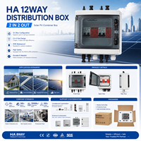 Boîtier de distribution transparent avec couvercle de protection, 8 voies/12 voies, avec fusibles installés, IP65, pour utilisation en intérieur