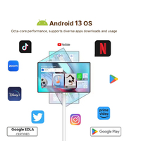 Televisor Inteligente LED LCD de 21.5 Pulgadas con Batería de 64GB y 6000mAh, Mini Pantalla Táctil Portátil, Carcasa Blanca, Cámara HD 1080p