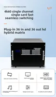 Matriz de Conmutación Sin Interrupciones de Metal de Grado Industrial Hardrock 8U, Compatible con Múltiples Formatos de Señal (VGA, DVI, DP, SDI, Fibra) 4K60