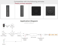 MiBOXER MLR1 Mini contrôleur LED couleur unique 2.4G gradation sans fil avec connecteurs DC gradateur de contrôle d'application WIFI à distance intelligent
