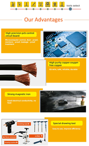 Funisi เครื่องดึง<span class=keywords><strong>รอย</strong></span>บุ๋ม F90E 6100สำหรับ<span class=keywords><strong>ซ่อม</strong></span>แซมตัวถังรถทำจากอลูมิเนียมเหล็ก - Product Image 6