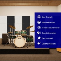 Design moderne Style Home Studio Panneaux muraux Haute Densité Insonorisation Traitement Acoustique Modèle 3D Conception