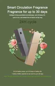 Điện treo tường khuếch tán không khí Waterless 50ml Tinh dầu hương thơm cho khách sạn và hộ gia đình sử dụng - Product Image 3