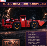de haute qualité pour une capacité de godet de 3 Cbm au Mexique Excavatrice souterraine pour les mines d'or souterraines LHD