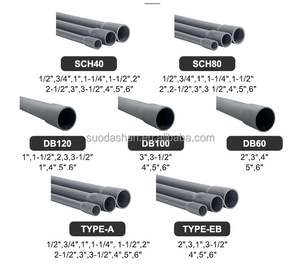 Tubería Eléctrica <span class=keywords><strong>de</strong></span> <span class=keywords><strong>PVC</strong></span> SCH40 <span class=keywords><strong>de</strong></span> Buena Calidad China, <span class=keywords><strong>Tubo</strong></span> <span class=keywords><strong>de</strong></span> Plástico Gris UPVC <span class=keywords><strong>de</strong></span> 1 Pulgada, Conexión <span class=keywords><strong>de</strong></span> <span class=keywords><strong>PVC</strong></span> - Product Image 6