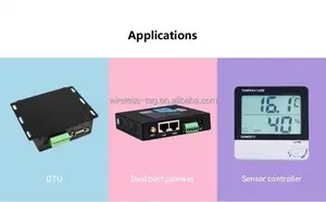 Dua Port Ethernet 2RJ45 IDO-SBC2D06 Linux SBC Development Board dengan Sigmastar SSD201 SSD202 Prosesor Cortex-A7 Ganda 1.2G