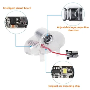 NUEVA Luz LED de Advertencia para Puerta de Coche, Luz de Bienvenida con Proyección de Sombra, Accesorios para MAZDA <span class=keywords><strong>6</strong></span> <span class=keywords><strong>CX</strong></span>-9 CX9 <span class=keywords><strong>CX</strong></span> 9 A8 RUIYI RX-8 RX8 RX 8 MPV ATENZA - Product Image 3
