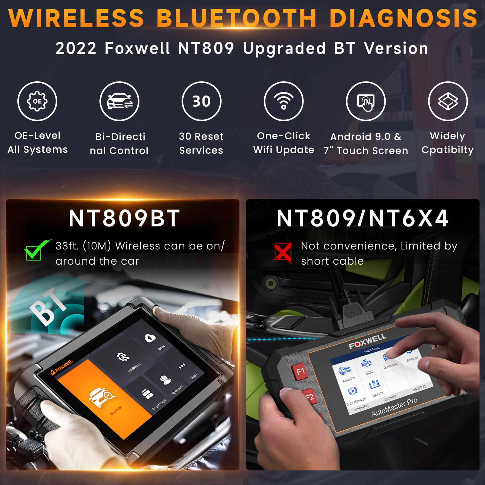 FOXWELL Diagnostic Tool NT809TS TPMS Programming Tool All Systems Diagnostic Bi-Directional Control 30 Reset OBD2 Bluetooth Scan
