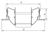 Diffuseur de jet de tambour, grille de diffusion pour système de climatisation CVC