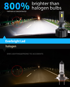 Bombillas LED para faros delanteros de coche de alta potencia de 300W 50000 lúmenes <span class=keywords><strong>Faro</strong></span> Bombillo H4 9003 H19 con ventilador 6000K Temperatura de Color - Product Image 6