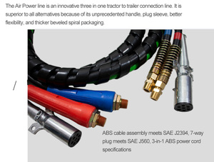 ABS cavo e linee d'aria per collegare trattore e rimorchi camion 15 ft <span class=keywords><strong>3</strong></span> in 1 tubo del freno pneumatico - Product Image 4
