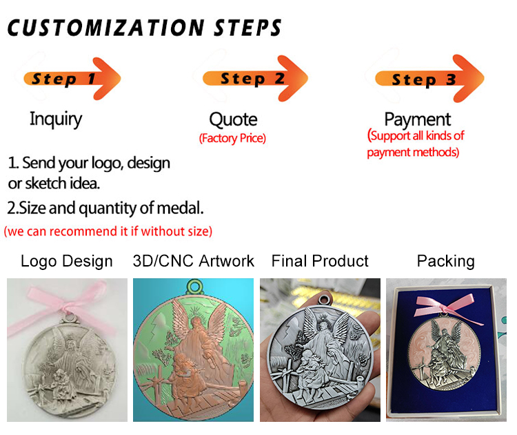 Custom medal steps!