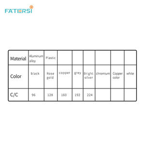 Aluminium Keukenkastjes Deurtrekhandgreep Kast Trekt En Knoppen Lade Matzwart Modern Meubelhandvat & Knop - Product Image 4