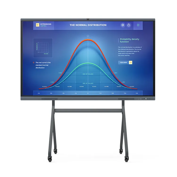 Tableau blanc interactif numérique à écran plat de classe, personnalisé de 75 pouces
