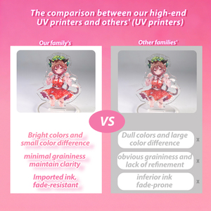 Support de <span class=keywords><strong>manga</strong></span> en acrylique personnalisé HanXin OEM 3-10 mm |   Support publicitaire en acrylique à impression numérique UV multicouche, prix usine - Product Image 4