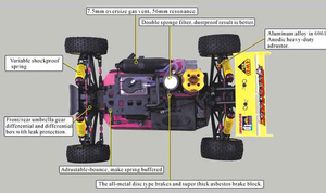 Racing Spirit N1 <span class=keywords><strong>coche</strong></span> de Control remoto de Hobby de alta velocidad <span class=keywords><strong>70</strong></span> + <span class=keywords><strong>KM</strong></span>/<span class=keywords><strong>H</strong></span> RTR Motor de Gas 1/10 escala HSP 94166 coches rápidos RC para adultos niños - Product Image 6