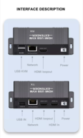 ORIGHT 164FT KVM USB Extender 60M 30M 4K 1080P Ethernet Cat 5e 6 Kabel Mouse Keyboard Audio Video Casing Aluminium Privat