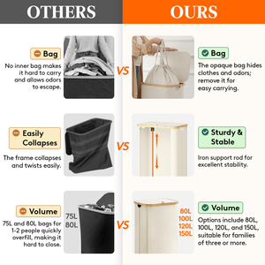 <b>Large</b> Durable Storage <b>Basket</b> with Handles Customizable Size Bamboo Laundry Hamper for Clothes and Toys - Product Image 2