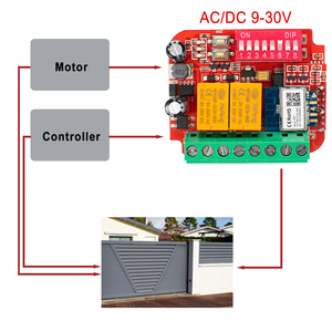 Tuya Wifi Phổ Nhà Để Xe Điều Khiển Từ Xa Receiver Thông Minh Điều Khiển Cho 300Mhz-868Mhz Cửa Nhà Để Xe Mở Cầm Tay <span class=keywords><strong>Transmitter</strong></span> - Product Image 5