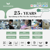Celana Dalam Pembentuk Tubuh SHANGBINI Pinggang Tinggi Pengontrol Perut Ukuran Besar Tanpa Jahitan Pelangsing Paha Produksi Pabrik