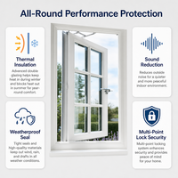 Fenêtre à battant horizontale en PVC/UPVC, double vitrage, verre trempé, insonorisée, avec moustiquaire en fibre de verre, en plastique