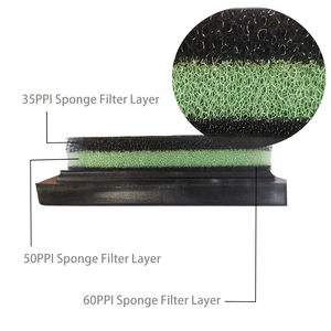 ไส้กรองอากาศทดแทนสำหรับรถยนต์เทสล่า รุ่นใหม่ โมเดล <span class=keywords><strong>S</strong></span> - Product Image 5