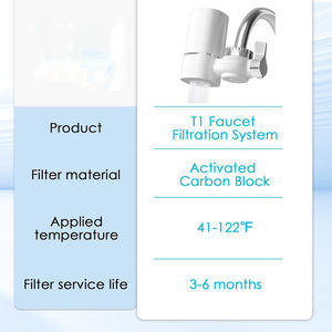 Filtro Purificador de Agua de Grifo de Carbón Activo y Cerámica de Coco al por Mayor (Descuento por Tiempo Limitado) - Product Image 3
