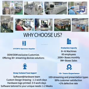 Phổ biến nhất thông minh hơi thở ánh sáng streaming thiết bị OTA cập nhật đa phương tiện TV Box 2025 - Product Image 4