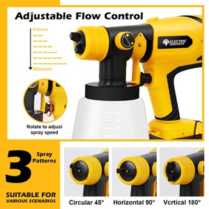 <span class=keywords><strong>Pistola</strong></span> <span class=keywords><strong>de</strong></span> Pintura Eléctrica Inalámbrica Electric Goddess para Recubrimiento <span class=keywords><strong>de</strong></span> Muebles <span class=keywords><strong>de</strong></span> Automóvil, Aerógrafo Portátil, Pulverizador para Batería <span class=keywords><strong>Dewalt</strong></span> 20V Pin - Product Image 4