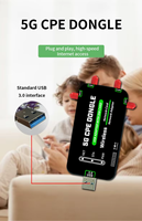 Dongle USB 5G portable avec cartes réseau à fente Sim Dongle USB 5G RM520N-GL haute vitesse sans fil Global All-Net avec antennes