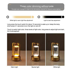 Led Cordless Table Lamp <b>Industrial</b> <b>Style</b> Metal <b>Desk</b> Lamps Outdoor Camping Atmosphere Light Restaurant Creative Night Lights - Product Image 3