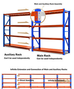 Estanterías Metálicas Industriales Resistentes para Almacenamiento, Estanterías de Acero Apilables sin Tornillos para Almacenamiento en Garajes y Almacenes - Product Image 3