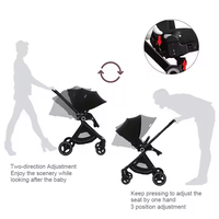 Poussette de voyage de luxe certifiée 2021 avec cadre en alliage et tissu Oxford tricoté pour landaus