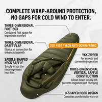Sac de couchage momie YKK avec fermeture éclair, confortable, léger, anti-accroc, durable, en nylon 20D, pour camping par temps froid, approvisionnement direct usine