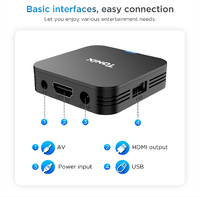 2024 moins cher Tv Box Android 10 Tanix TX1 avec télécommande Quad Core 2.4G Wifi 4k 2GB 16GB smart tv android box décodeur