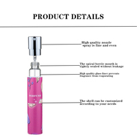 Atomiseur de parfum en plastique personnalisé à mécanisme rotatif 5ml 8ml 10ml 20ml – Flacon pulvérisateur de voyage rechargeable et portable – MOQ 10000 PIÈCES