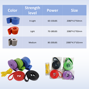 Biểu Tượng Tùy Chỉnh Cao Su Màu Đen Ban Nhạc Kháng Điện Tập Thể Dục Căng Kéo Lên Hỗ Trợ Ban Nhạc Tập Thể Dục Sức Đề Kháng Kéo Lên Ban Nhạc - Product Image 5