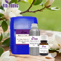 Huile de feuille de magnolia OEM à succès (CAS 92457-18-6 FEMA 3950) – Extrait végétal pour cosmétiques, bougies, parfums et arômes