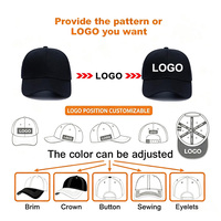 Gorras de Béisbol Deportivas Negras Estructuradas 100% Algodón al por Mayor, Gorra de Béisbol Bordada Personalizada de 6 Paneles para Clubes Deportivos