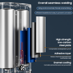 <span class=keywords><strong>Chauffe</strong></span>-<span class=keywords><strong>eau</strong></span> électrique à accumulation en émail 30L 50L 80L 100L le plus vendu pour usage domestique - Product Image 3