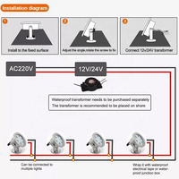 L'acier inoxydable extérieur Ip68 imperméabilisent la lumière menée sous-marine 12w 3000k blanc chaud 220v 50hz la fontaine sous-marine a mené la lumière de tache sous-marine