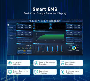 Systèmes de stockage d'énergie industriels et commerciaux haute tension 418 kWh, batteries lithium-ion LiFePO4 OEM, batteries hybrides on-grid/off-grid haute tension - Product Image 5