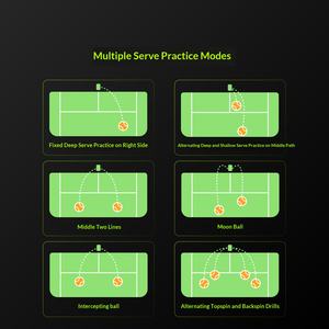 Primer Lanzamiento 2026 Acemate Nuevo Robot de Tenis Inteligente con IA S10 Portátil para Entrenamiento de Saque y Recepción de Bolas con Mano Contraria Global - Product Image 5