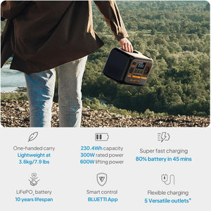 <span class=keywords><strong>BLUETTI</strong></span> AC2P 300W/230.4 Wh สถานีไฟฟ้าพกพา - Product Image 5