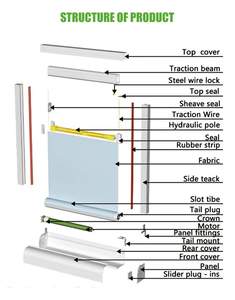 <span class=keywords><strong>Store</strong></span> vertical pare-soleil à fermeture éclair, stores extérieurs coupe-vent avec système motorisé <span class=keywords><strong>pour</strong></span> <span class=keywords><strong>terrasse</strong></span> et jardin - Product Image 6