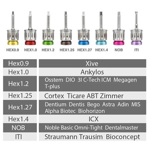 Kit de Herramientas Quirúrgicas Manuales de Acero Inoxidable para Implantes Dentales Buffalo con Estuche de Almacenamiento - Product Image 4