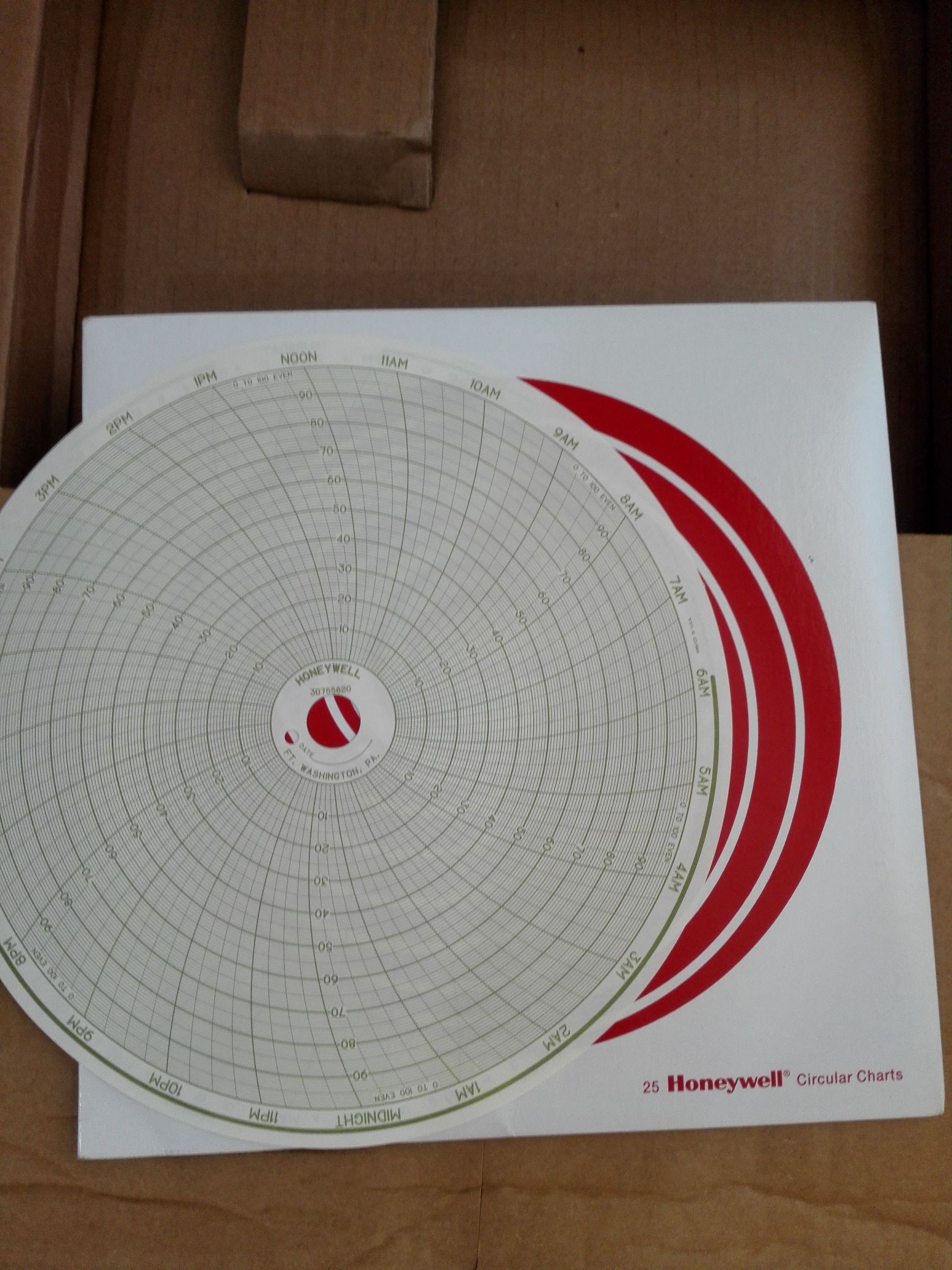 Запись Таблица складной с круговой диаграммой бумага для DC30755820-00-2L рекордер