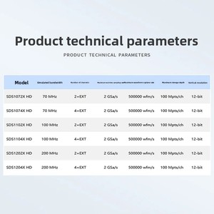 ออสซิลโลสโคปหน้าจอสัมผัสรุ่นใหม่ SDS1074X/SDS1102X/SDS1202X HD ความละเอียดแนวตั้ง 12 บิต อัตราการสุ่มตัวอย่าง 2GSa/s คณิตศาสตร์รูปคลื่น - Product Image 5